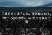 贝林厄姆这场不对劲，强弱盘先动了，为什么突然改踢法（49图库港澳对比图